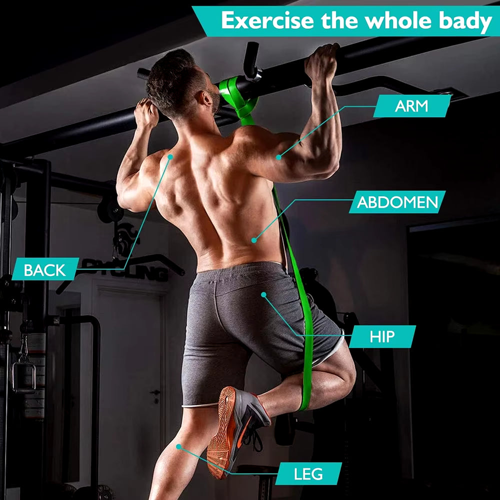 Heavy Duty Latex Resistance Bands for Pilates and Fitness Training - Pull-Up Assist Bands for Home Gym Workouts
