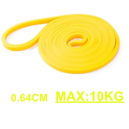 Heavy Duty Latex Resistance Bands for Pilates and Fitness Training - Pull-Up Assist Bands for Home Gym Workouts
